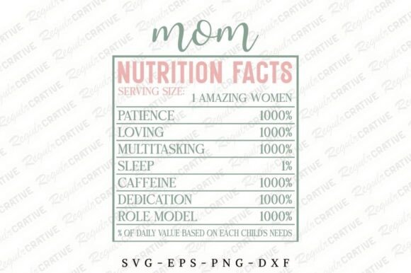 Mom Nutrition Facts SVG Design: Graphics and Crafts Review
